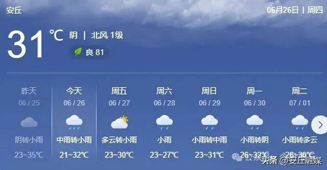 安丘天气（安丘天气预报30天准确一个月）