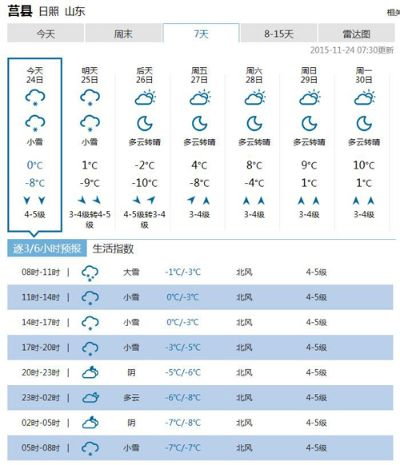 莒县天气预报（莒县天气预报24小时详情表）