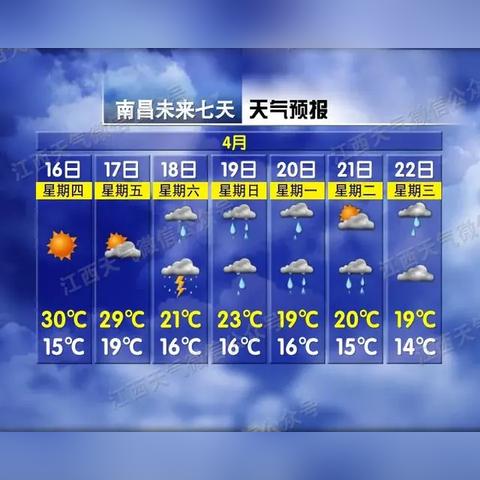江西南昌一周天气预报（江西南昌一周天气预报七天）