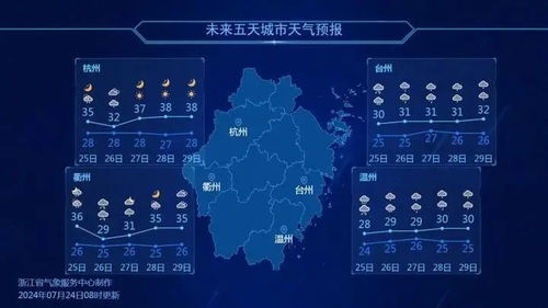 60天天气预报,一场与时间赛跑的科学赌局 60天天气预报,一场与时间赛跑的科学赌局
