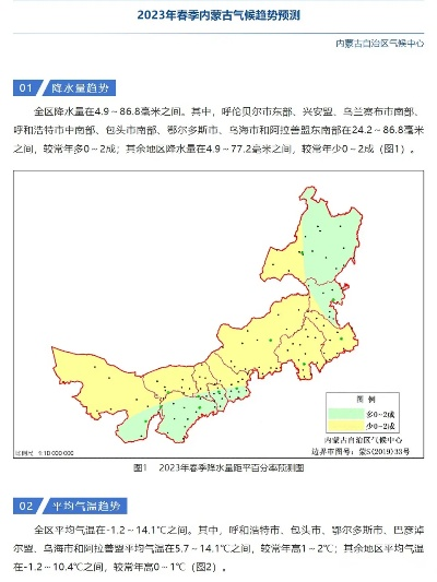内蒙古未来15天天气预报，春季气温波动频繁，需防范沙尘与降温