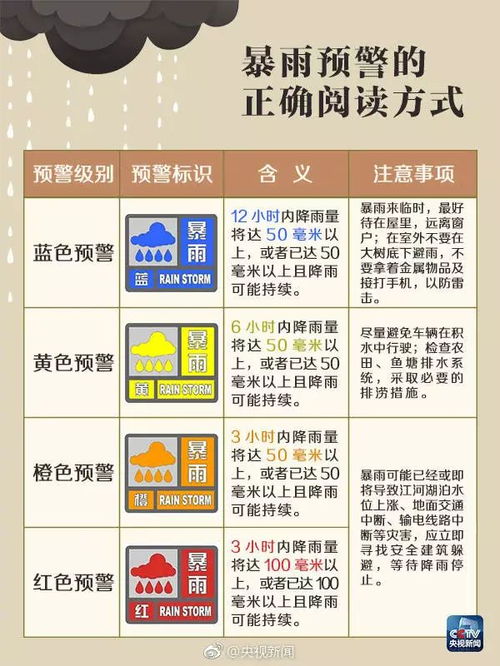 沧州天气预报15天查询，为您的出行与生活提供精准指南
