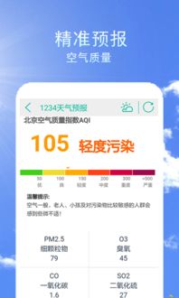 15天天气预报，为何下载安装，比看天吃饭更靠谱？