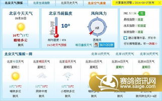 正阳天气30天查询,掌握未来一个月的气象密码 正阳天气30天查询,掌握未来一个月的气象密码