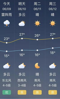 本地十五天天气预报，一场与未来的温柔博弈