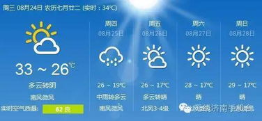 济南明日天气,晴间多云,适合外出活动 济南明日天气,晴间多云,适合外出活动