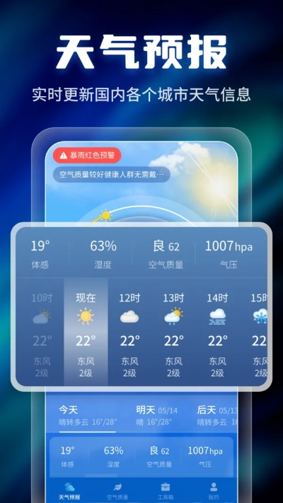 精准掌握明日风云,实时天气预报48小时如何改变我们的生活 精准掌握明日风云,实时天气预报48小时如何改变我们的生活