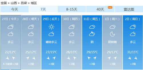 山西运城天气预报15天查询，掌握未来天气，从容安排生活