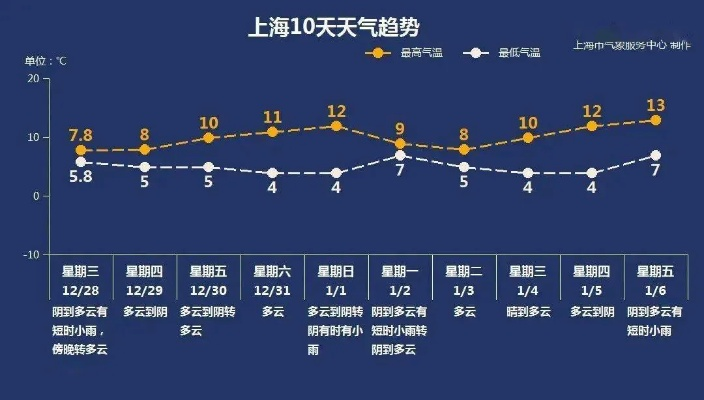 指尖上的阴晴冷暖,中国天气网如何用分钟级预报守护你的每一天 指尖上的阴晴冷暖,中国天气网如何用分钟级预报守护你的每一天