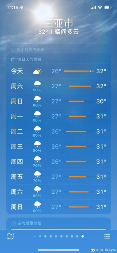 海南三亚天气预报15天，热带天堂的晴雨表与出行指南