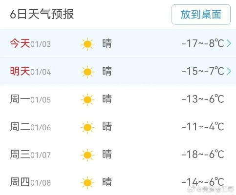 长春市天气预报，守候北国春城的冷暖晴雨