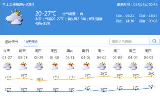 佛山天气预报，今日晴好，明日或有阵雨，市民需留意天气变化