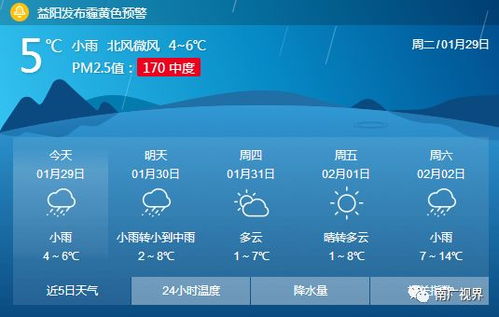 掌握阴晴冷暖，一份贴心的武汉天气预报下载全指南