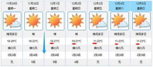 江门天气预报40天,一场与时间的温柔博弈 江门天气预报40天,一场与时间的温柔博弈