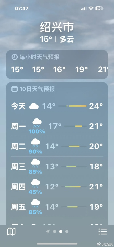 绍兴天气预报，古城烟雨中的现代生活指南