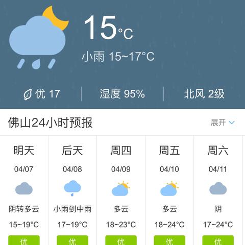 全国天气预报15天查询，科学规划生活，从容应对天气变化