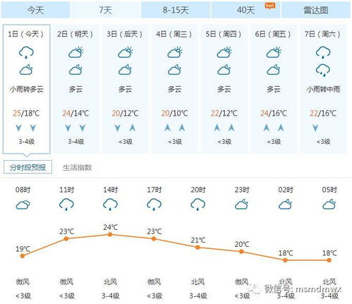 南京天气预报15天查询结果，初秋阴雨频繁，气温先升后降需留意